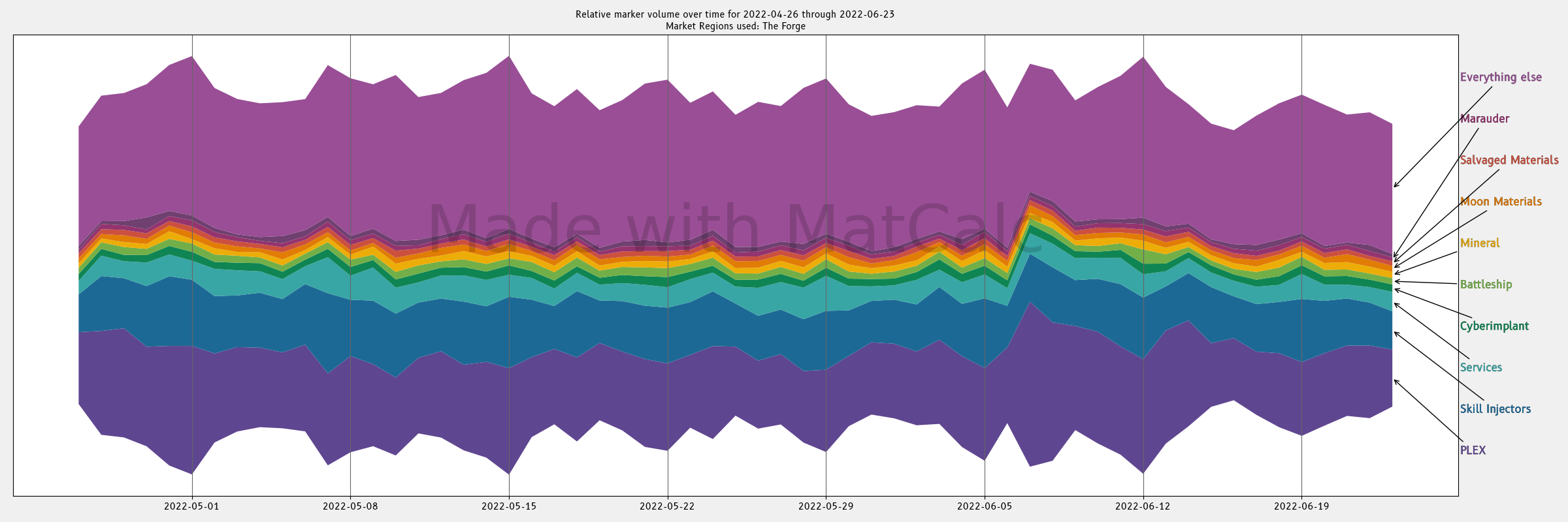 images/overview_stream.png